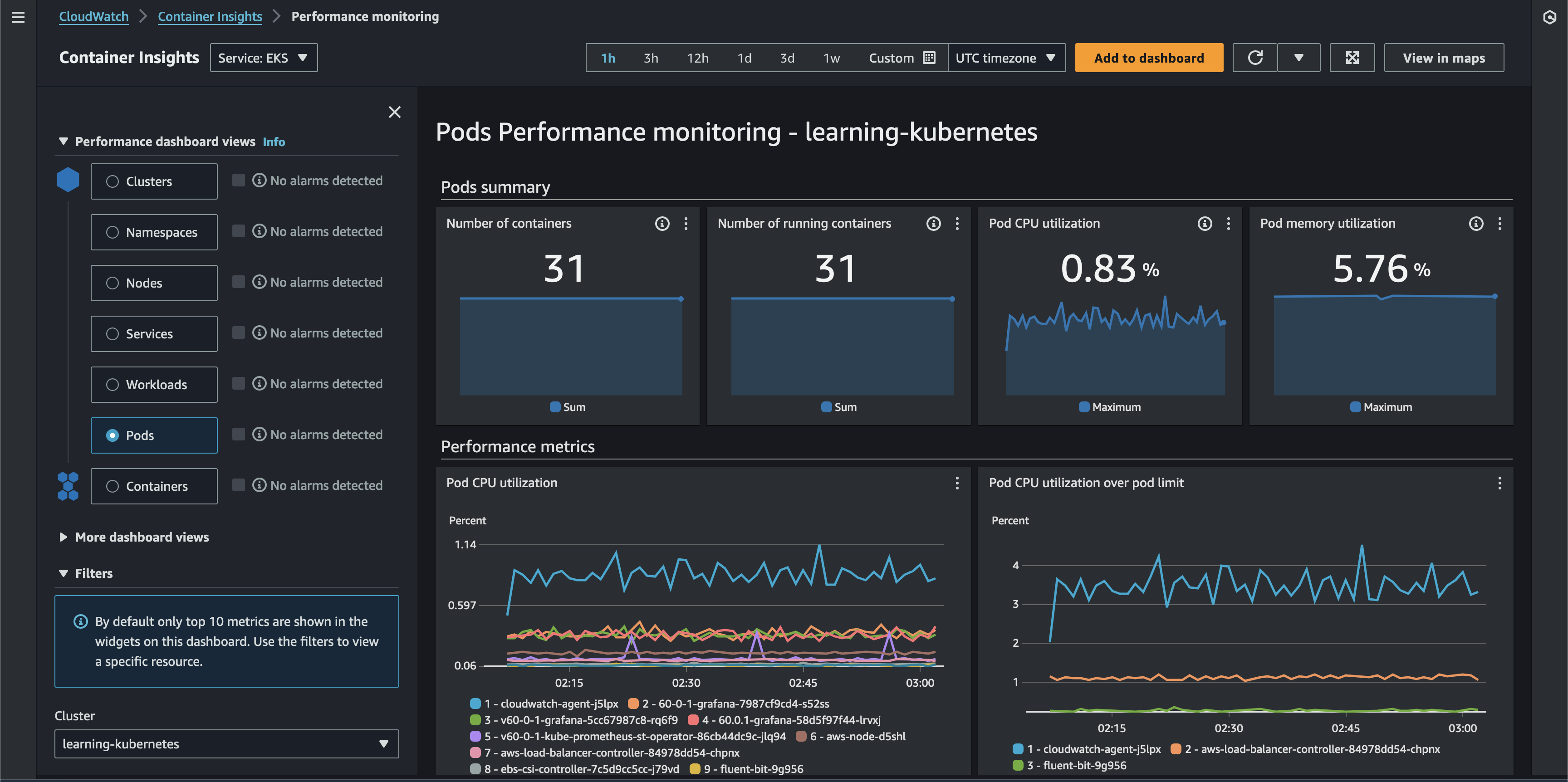 Container Insights