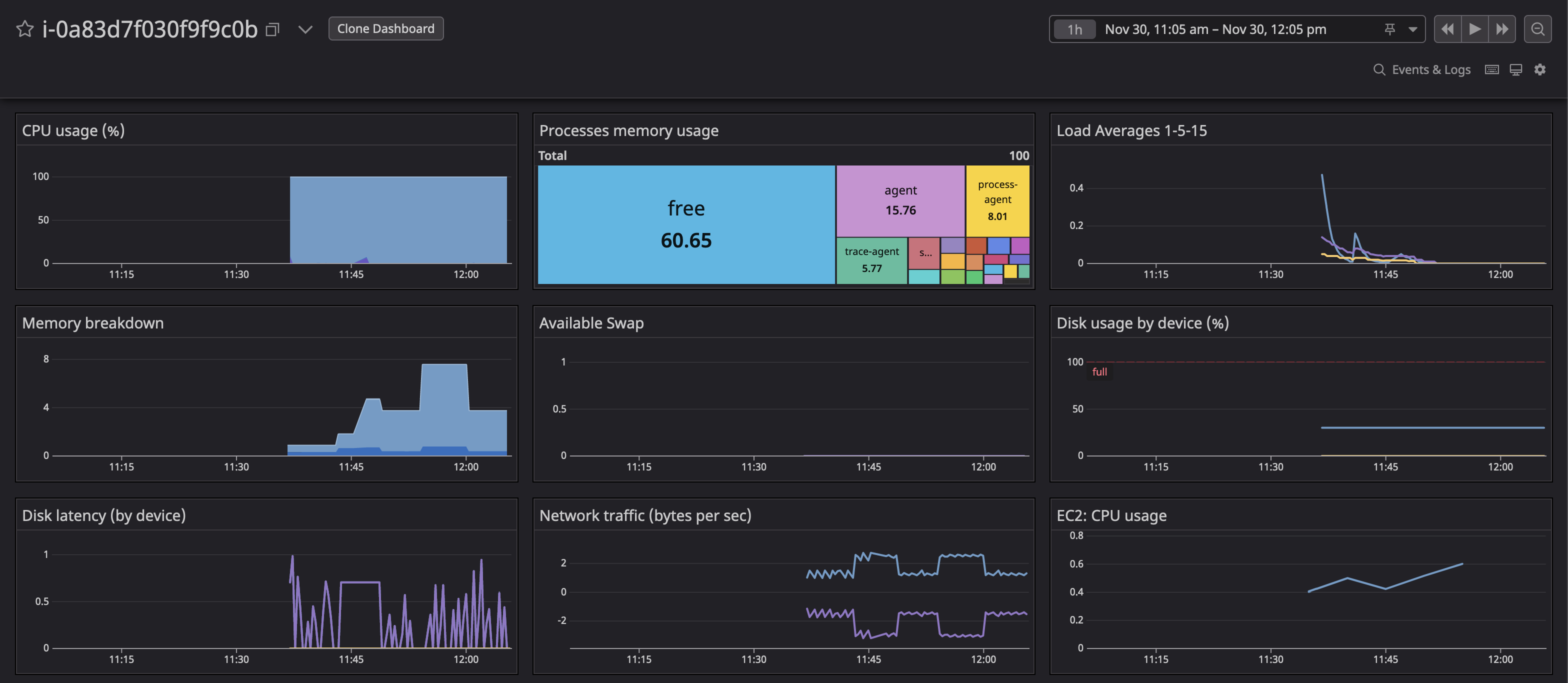 datadog-ec2-metrics.png